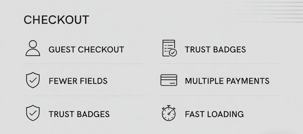Checkout conversion tips