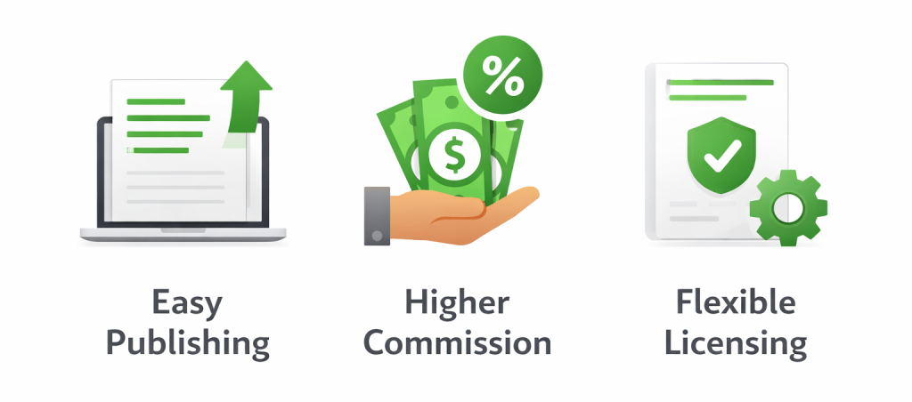 Why ScriptRipple is the best PHP script marketplace for sellers